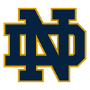 Notre Dame logo
